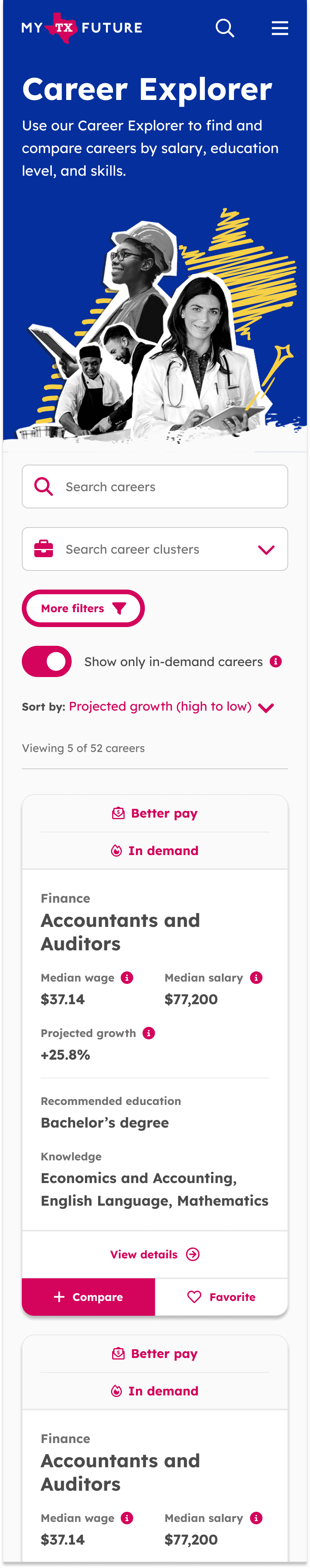 My Texas Future — A custom multitool mobile (1)
