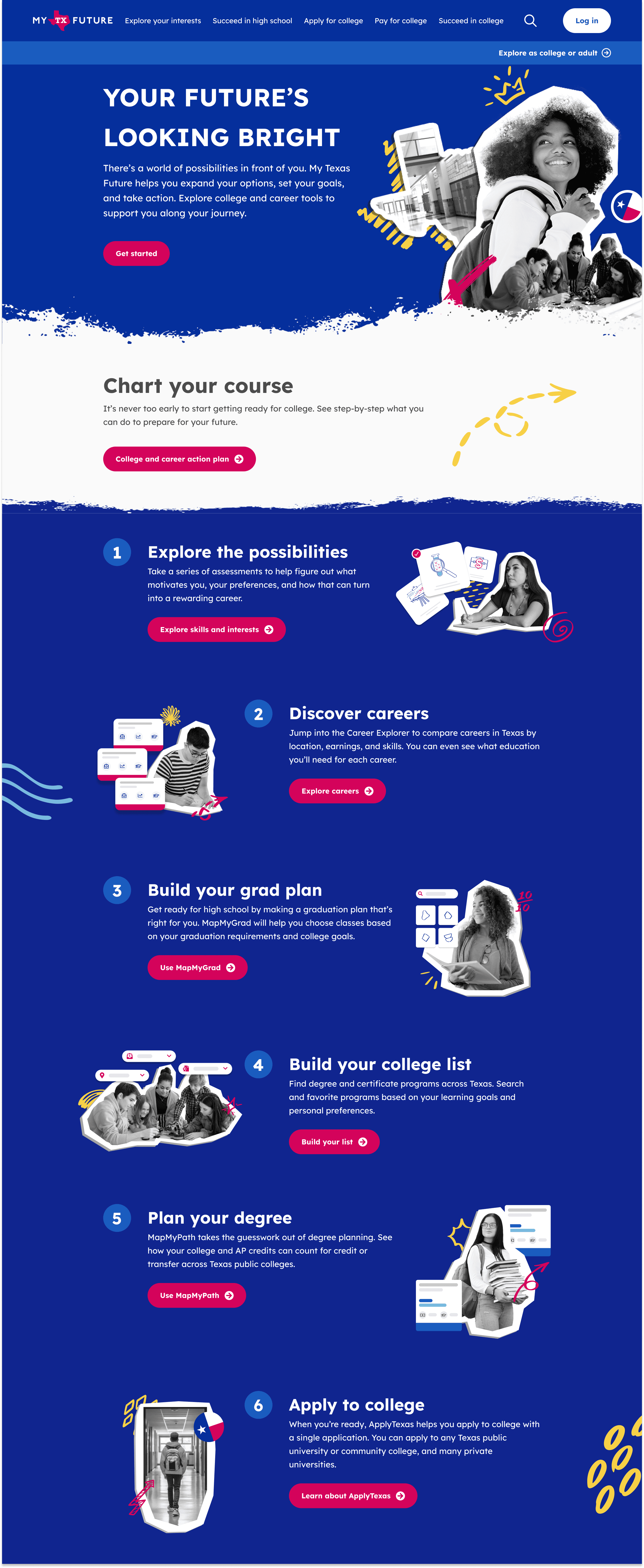 My Texas Future — What's more fun than going to school? (2)