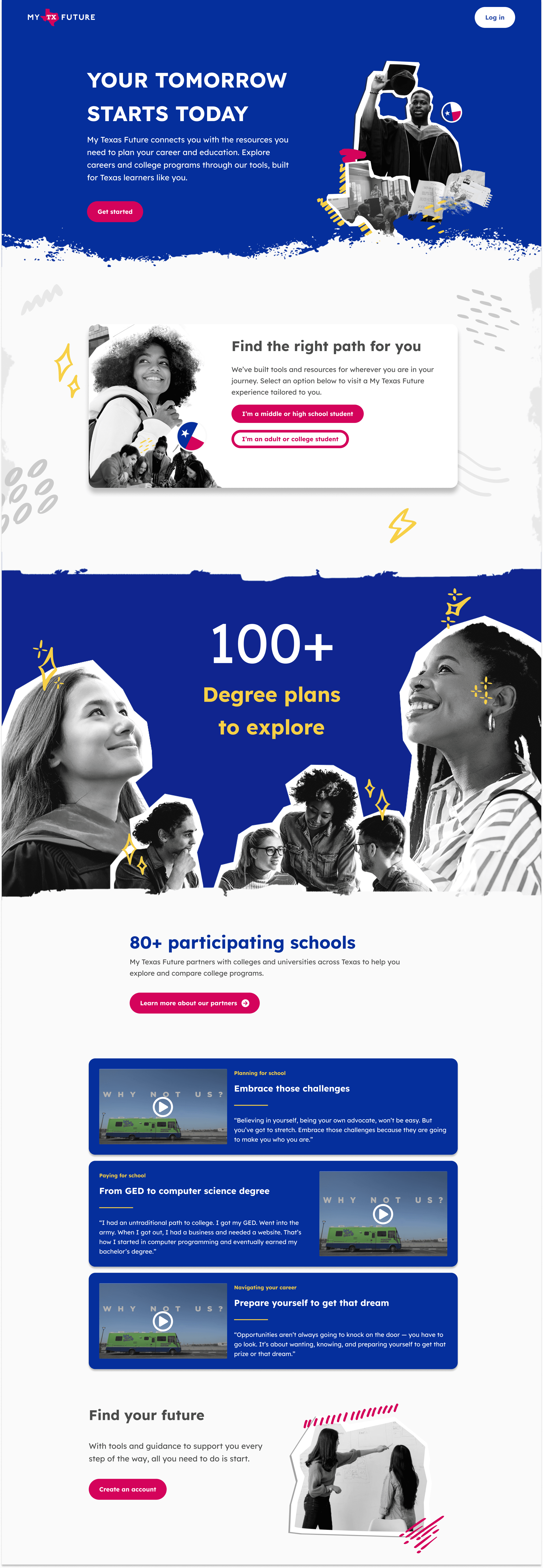 My Texas Future — What's more fun than going to school? (1)